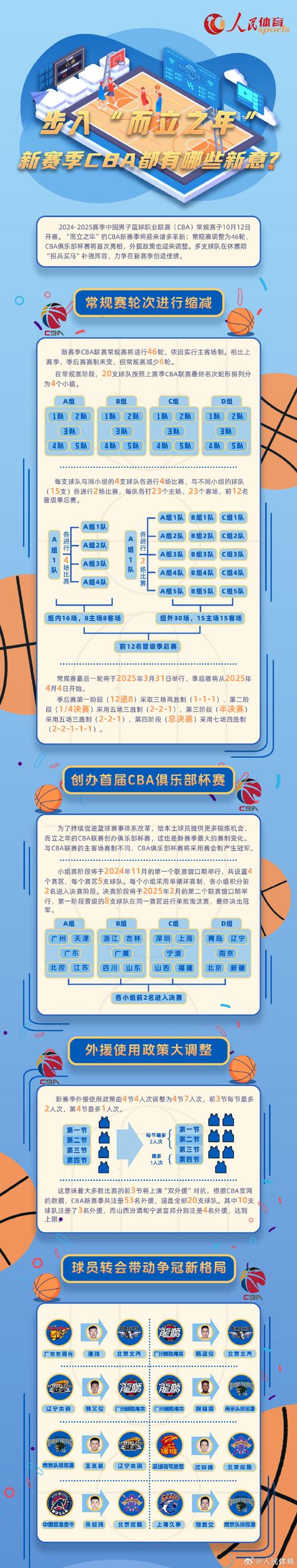 华体会体育官网深度解读:解析篮球比赛中球员体能极限、心理压力及团队合作对胜利的决定性作用