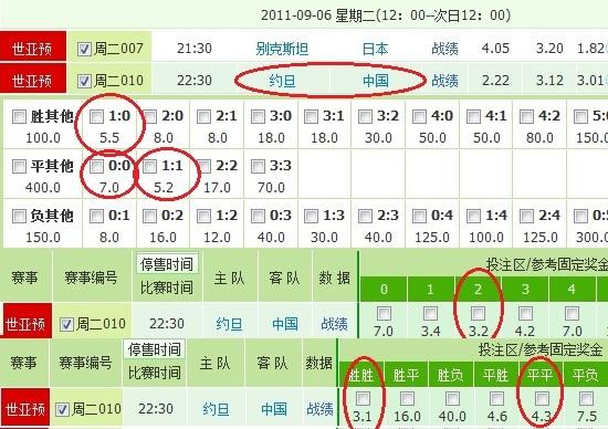 华体会体育官网独家视角:盘点国际体育赛事中博彩赔率异动背后的数据逻辑与盘口策略