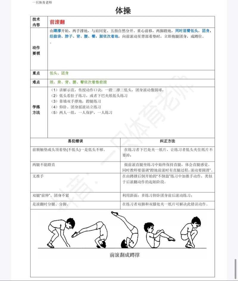 华体会体育全景呈现:解析国际体操锦标赛中选手动作难度、评分体系及训练技巧的科学原理