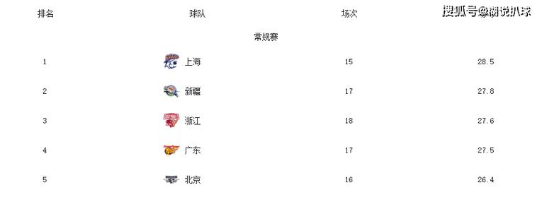 华体会体育官网深度解读:关注国际篮球比赛中高强度对抗、球员体能管理与现场战术调整的秘密