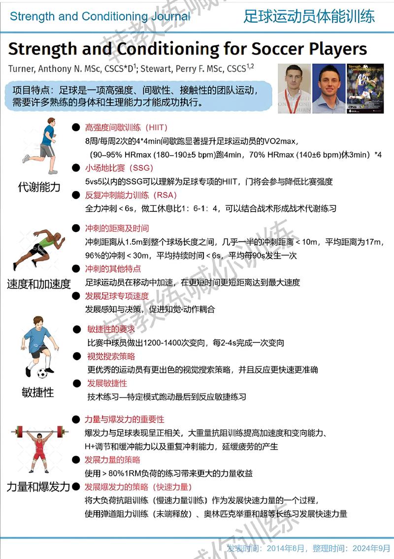 依托华体会体育app的专业视角:探讨足球运动员体能训练、营养管理与竞技状态提升秘诀
