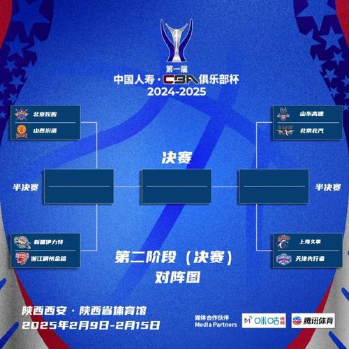 华体会体育app全程记录:关注篮球联赛中各队策略变化、明星球员状态调整与赛季走势预测