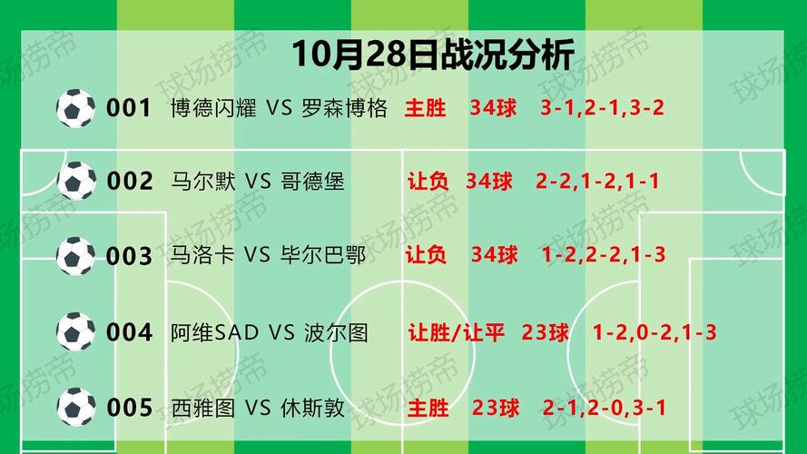 华体会体育app专题报道：解析足球联赛中球队整体配合、战术变化及新兴数据技术对比赛的影响