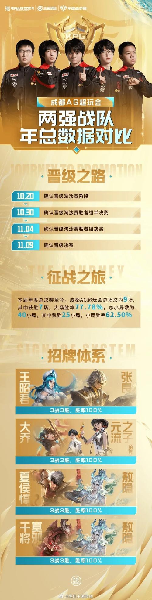 华体会体育app专题报道：解析足球联赛中球队整体配合、战术变化及新兴数据技术对比赛的影响