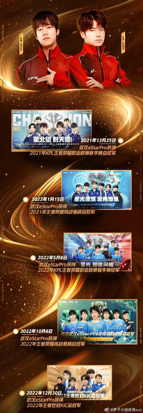 「群星齐聚的太空人:华体会体育app 盘点休斯敦阵容强点及重生后夺冠的宏伟征程」