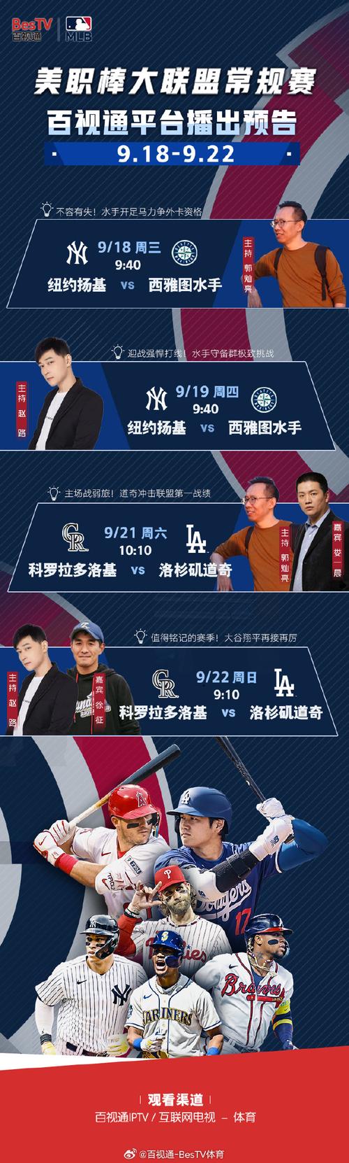 「扫荡美职棒:华体会体育app 评论洛杉矶双雄反复冲击冠军,为城市带来棒球荣耀」