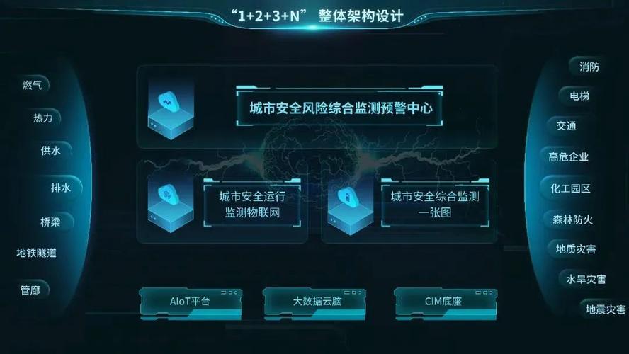 「打击罩进化:华体会体育 参观训练科技让球员全面检验挥棒轨迹,精准校正弱点」