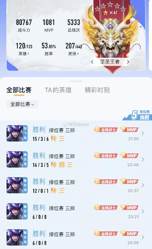 「MVP 候选人激战:华体会体育官网 概括打击率、长打率与守备贡献综合评比的重重挑战」
