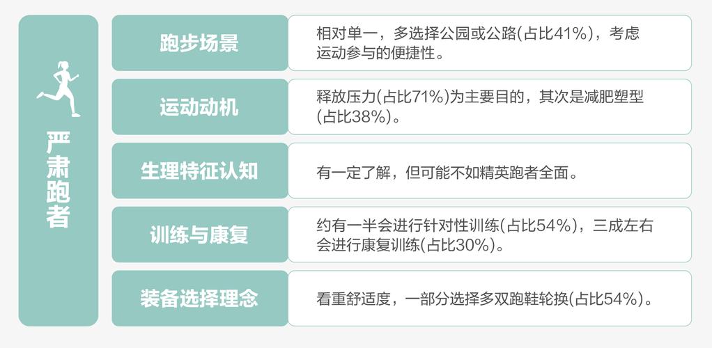 「新视角下的行进距离:华体会体育 挖掘外野防区跑动时速与接球成功率的内在关联」