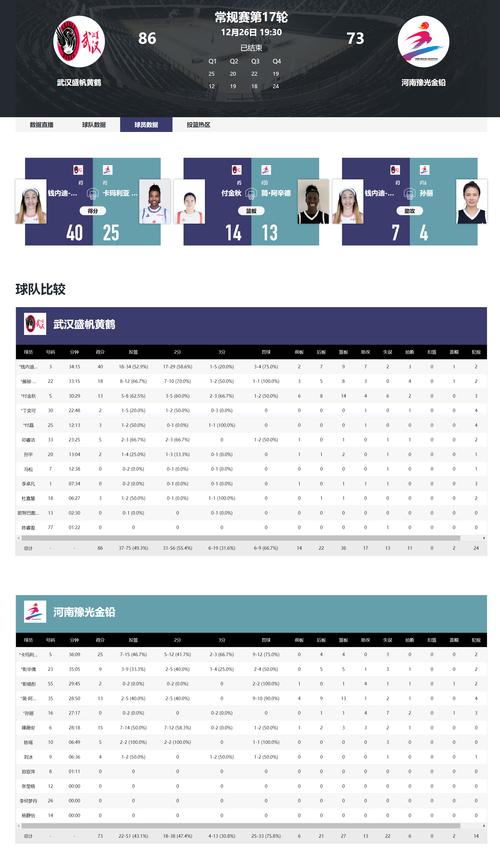 「开发落点统计:华体会体育app 评介 Big Data 在外野防区预测中让球队布防更多针对性」