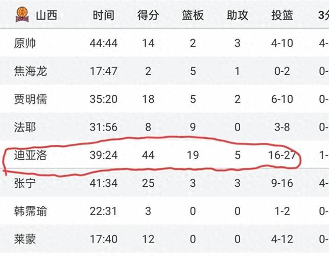 「开发落点统计:华体会体育app 评介 Big Data 在外野防区预测中让球队布防更多针对性」