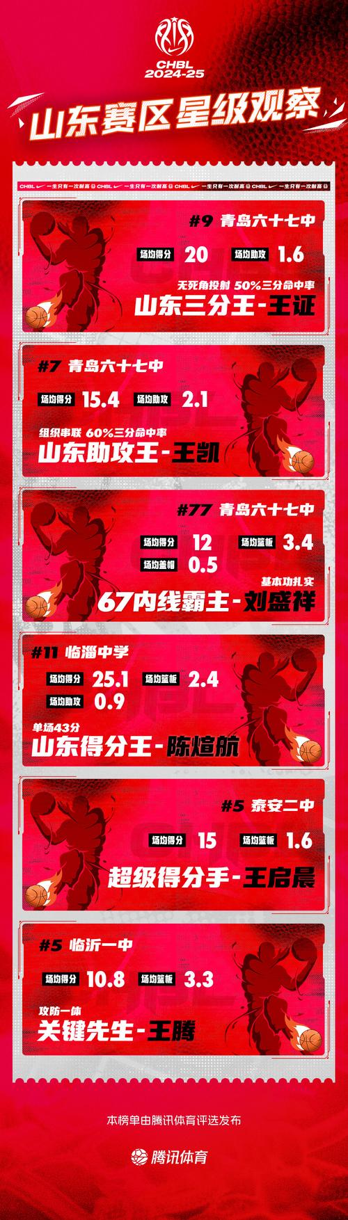 「后援王牌养成:华体会体育 追溯牛棚投手在末端救场役中的压力与精妙策略」